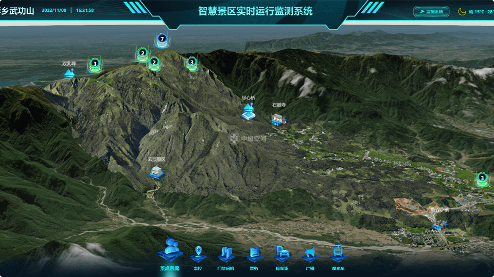 天宁倾斜摄影技术在旅游规划中的应用？